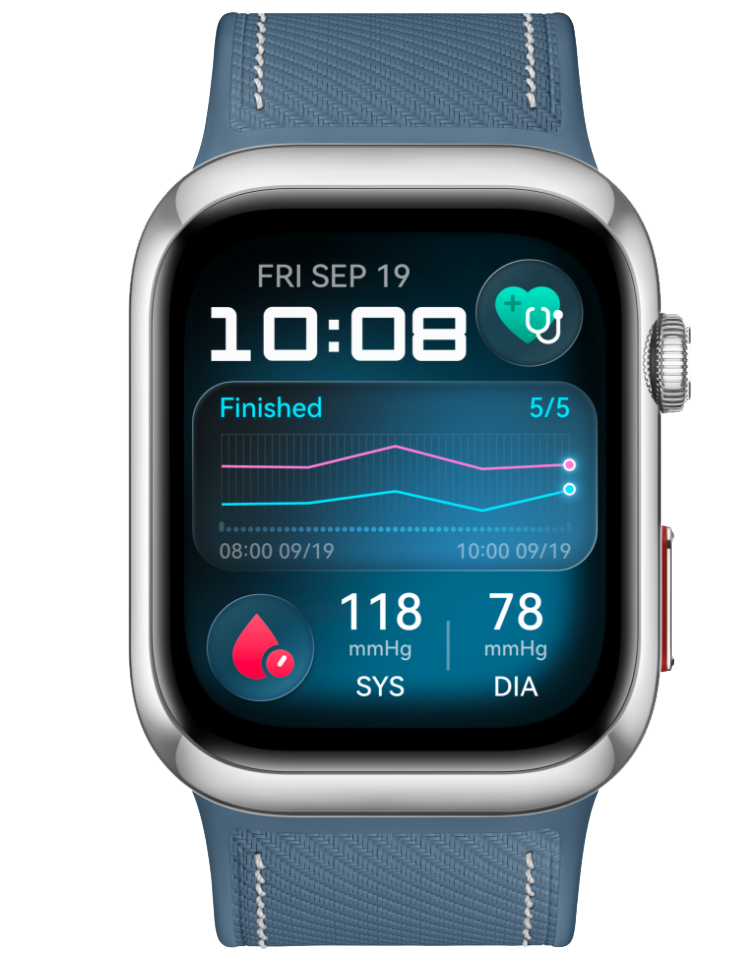 HUAWEI WATCH D2